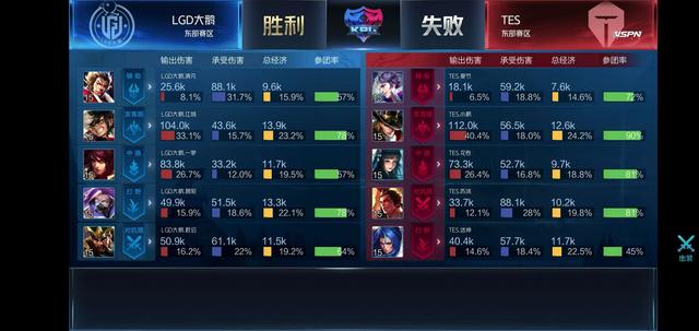 年轻的西班 年轻的西班