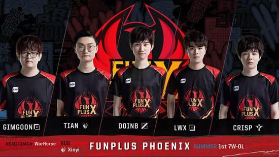 家足球队在 家足球队在